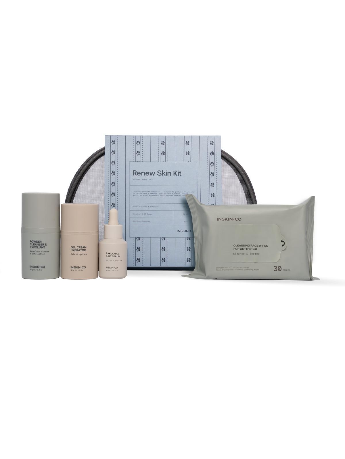 Renew Skin Kit